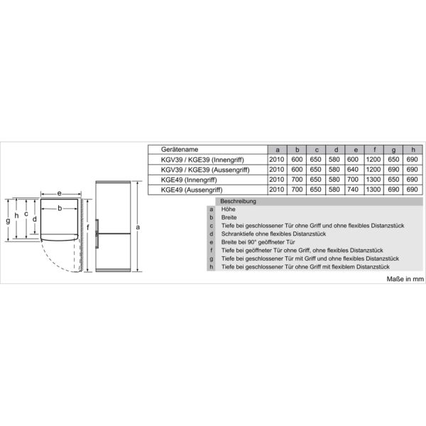 Siemens KG39EAICA iQ500
