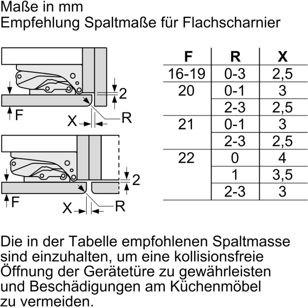 Siemens KI86SHDD0 iQ500